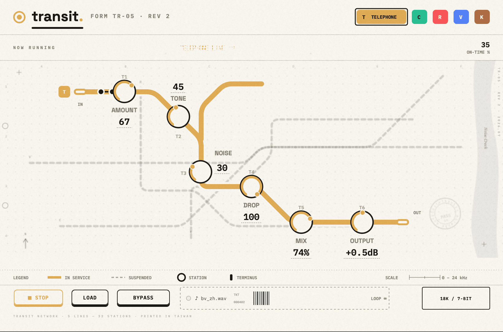 Transit interface