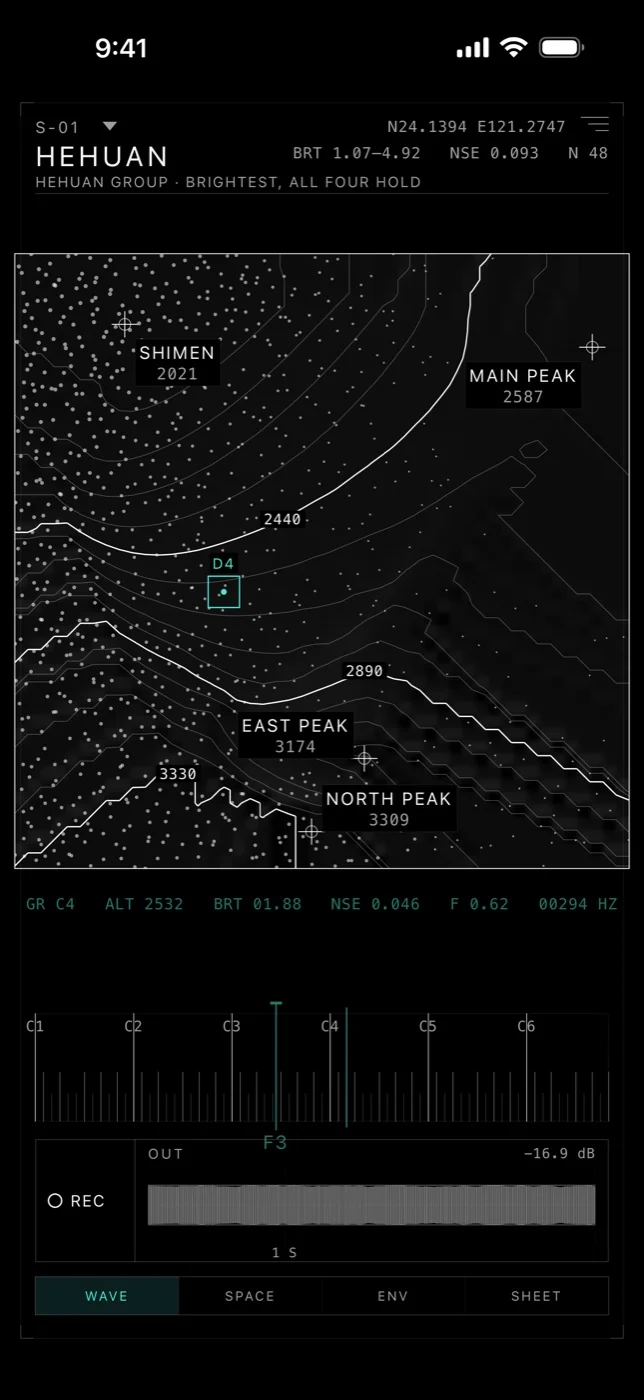 Contour interface