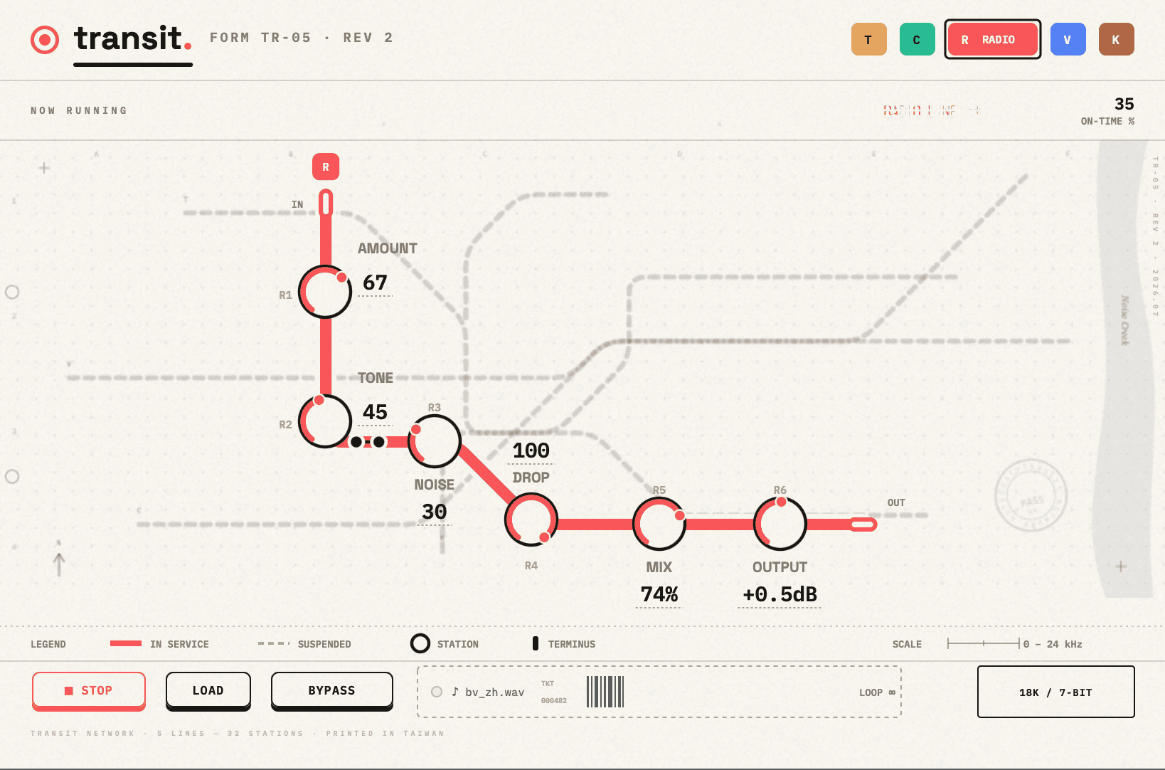 Transit — Radio device