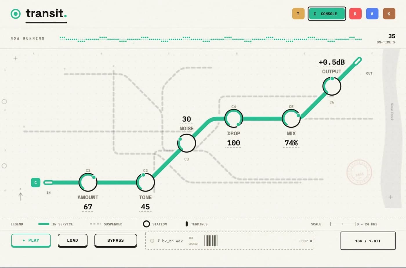 Transit on the Console line: a printed timetable with five lines and six macros.