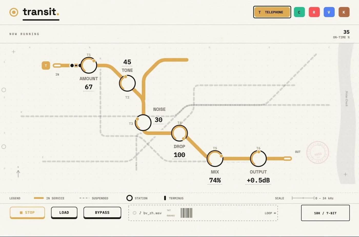 Transit's interface with numbered parts.